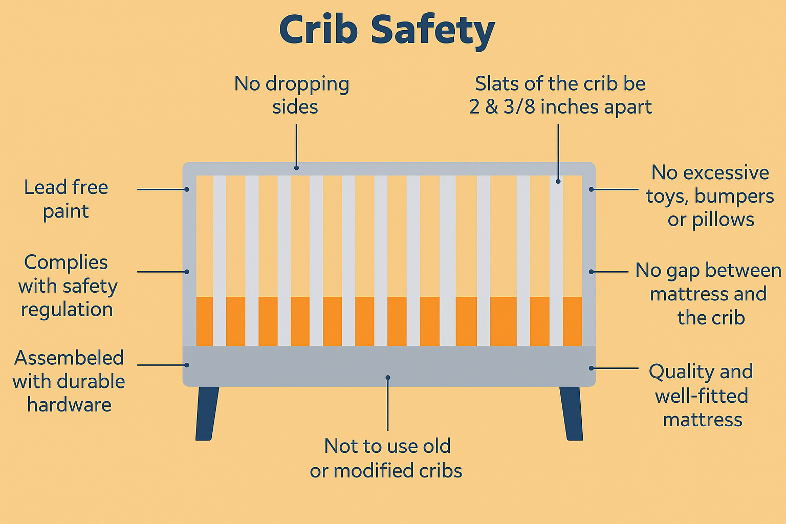 baby cribs
